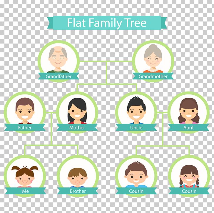 Family Tree Genealogy Flat Design PNG, Clipart, Asia , Child, Family, Frame, Happy Birthday Vector Images Free PNG Download