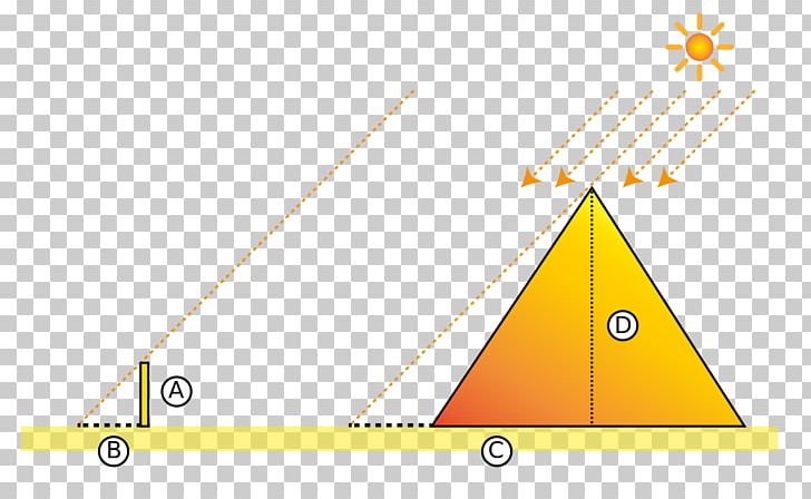 Great Pyramid Of Giza Egyptian Pyramids Ancient Egypt Intercept Theorem PNG, Clipart, Ancient Egypt, Angle, Area, Cone, Diagram Free PNG Download
