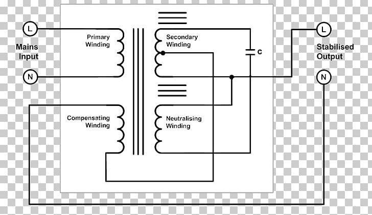 Document Drawing Line PNG, Clipart, Advantages, Angle, Area, Art, Brand Free PNG Download