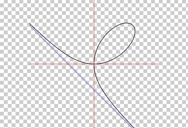 Line Point Angle Pattern Product Design PNG, Clipart, Angle, Area, Circle, Diagram, Line Free PNG Download