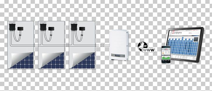 SolarEdge Power Optimizer Solar Inverter Photovoltaics Solar Panels PNG, Clipart, Communication, Company, Electronic Device, Electronics, Electronics Accessory Free PNG Download