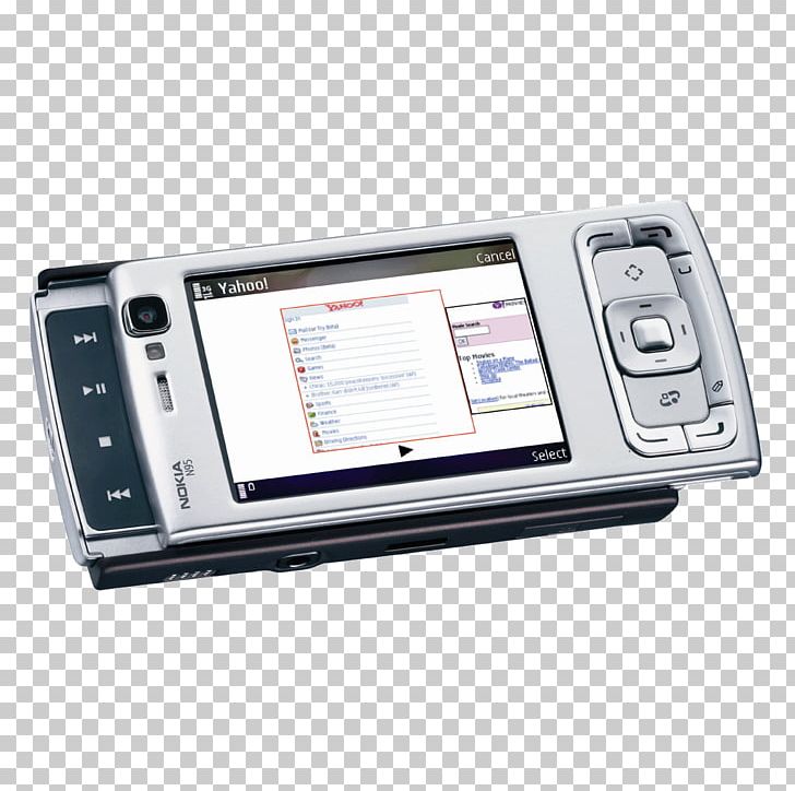 Nokia N95 Nokia N72 Nokia 3220 Nokia N97 Nokia N70 PNG, Clipart, Communication Device, Electronic Device, Electronics, Gadget, Hard Free PNG Download