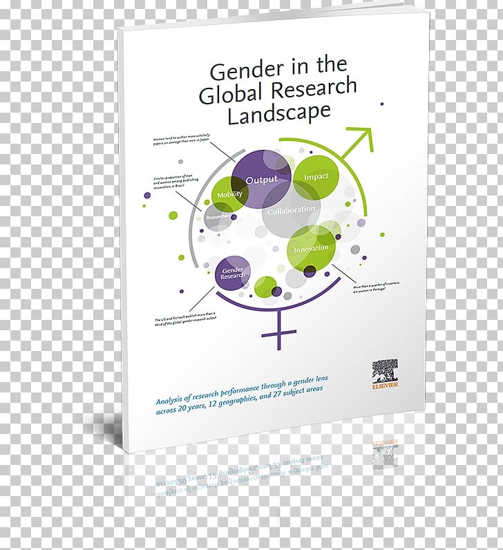 Research Sustainability Science Elsevier PNG, Clipart, Brand, Communication, Cover Report, Diagram, Elsevier Free PNG Download