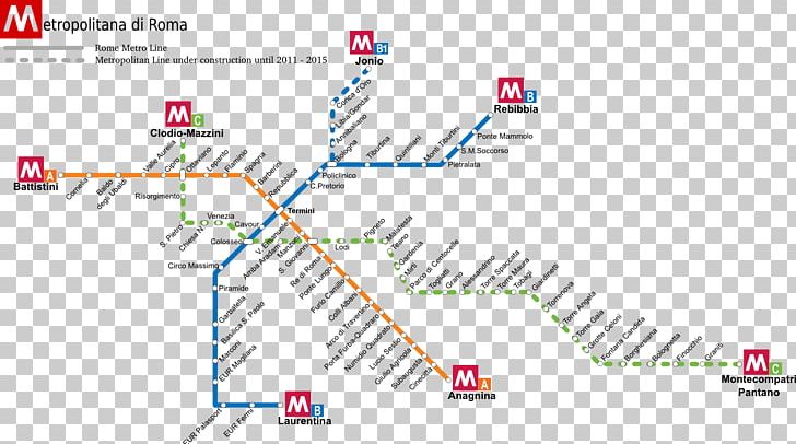 Roma Termini Railway Station Rapid Transit Line C Line A Rail Transport PNG, Clipart, Angle, Area, Brand, Diagram, Intersection Free PNG Download
