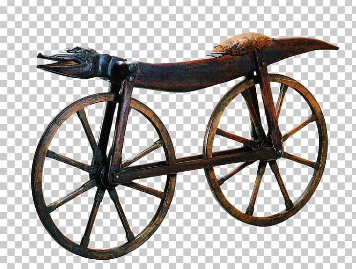 History Of The Bicycle BMX Bike Celerifero Dandy Horse PNG, Clipart, Bicycle, Bicycle Accessory, Bicycle Frame, Bicycle Frames, Bicycle Part Free PNG Download