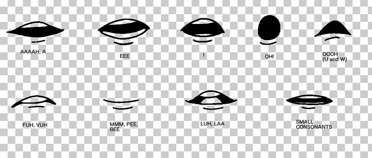 Animation Shape Lip Cartoon PNG, Clipart, Adobe Character Animator, Animation, Anime, Black And White, Cartoon Free PNG Download
