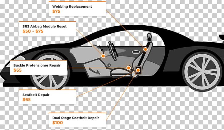 Alloy Wheel Car Buick Airbag Seat Belt PNG, Clipart, Automobile Repair Shop, Automotive Design, Automotive Exterior, Automotive Tire, Automotive Wheel System Free PNG Download