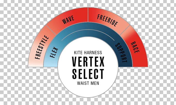Kite Trapezoid Vertex Circle Waist PNG, Clipart, Belt, Bild, Brand, Circle, Crosslink Free PNG Download