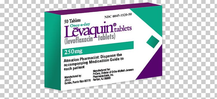 Levofloxacin Fluoroquinolone Moxifloxacin Antibiotics Azithromycin PNG, Clipart, Antibiotics, Azithromycin, Brand, Ciprofloxacin, Doxazosin Free PNG Download