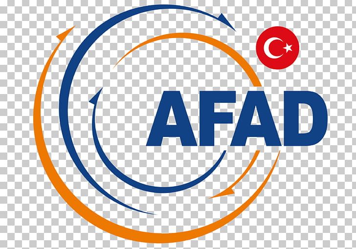 Republic Of Turkey Prime Ministry Disaster And Emergency Management Presidency SAMSUN AFAD İL AFET VE ACİL DURUM MÜDÜRLÜĞÜ PNG, Clipart, Area, Brand, Circle, Diagram, Disaster Free PNG Download