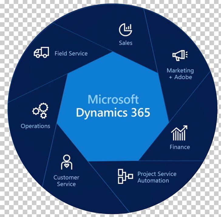 Dynamics 365 Microsoft Dynamics Microsoft Corporation Enterprise Resource Planning Customer Relationship Management PNG, Clipart, Blue, Business Process, Business Software, Cloud Computing, Company Free PNG Download