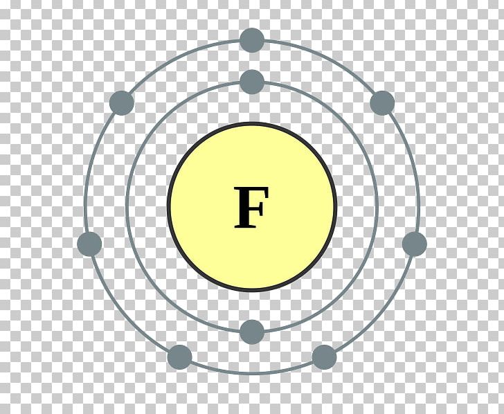 Electron Shell Fluorine Atom Periodic Table Chemical Element PNG, Clipart, Angle, Area, Atom, Atomic Orbital, Chemical Element Free PNG Download
