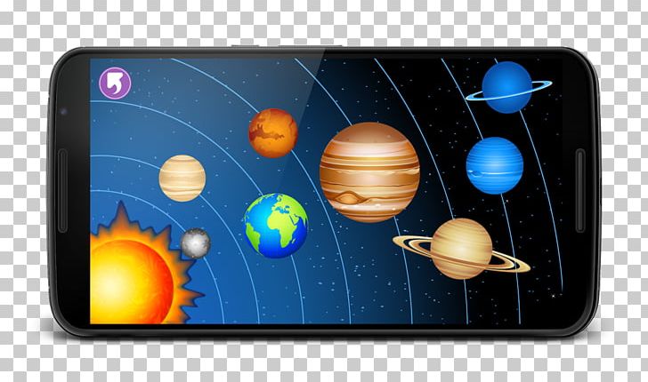 Planets For Kids Solar System Natural Satellite Orbit Png