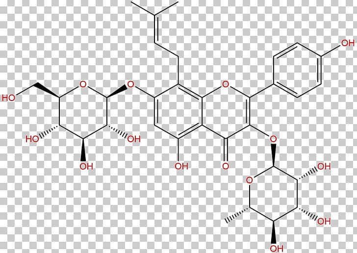 Science Anthocyanin Phytochemical Health Research PNG, Clipart, Angle, Anthocyanin, Area, Color, Data Free PNG Download