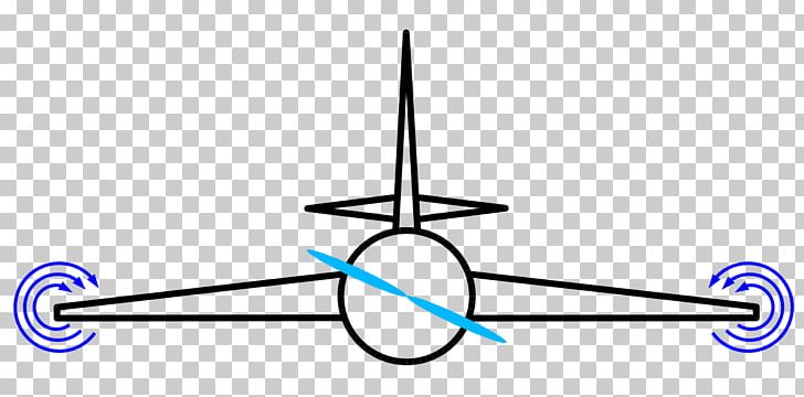 Wingtip Vortices Vortex Wing Tip Wingtip Device PNG, Clipart, Aircraft, Ala, Angle, Circle, Diagram Free PNG Download