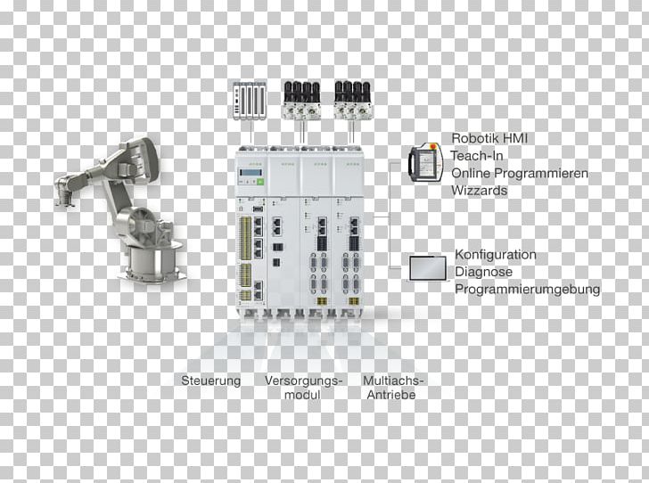 Technology Kemotion Usability Electronics Engineering PNG, Clipart, Automation, Brand, Circuit Component, Communication, Computer Program Free PNG Download
