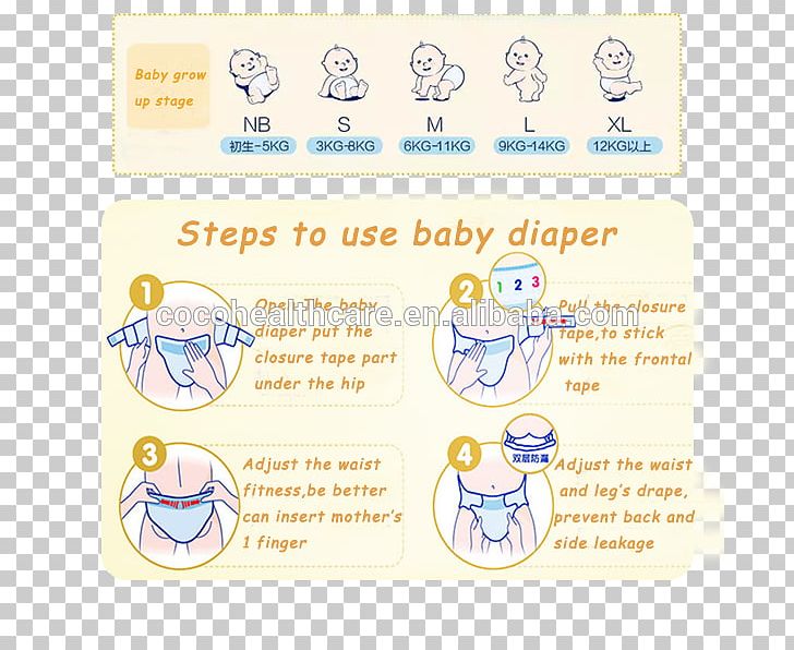 Diaper Huggies Party Supply JD.com Organism PNG, Clipart, Adult Diaper, Area, Authorized Economic Operator, Diagram, Diaper Free PNG Download