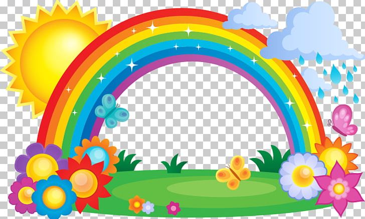 Rainbow Cloud PNG, Clipart, Color, Encapsulated Postscript, Euclidean Vector, Flower, Flower Pattern Free PNG Download