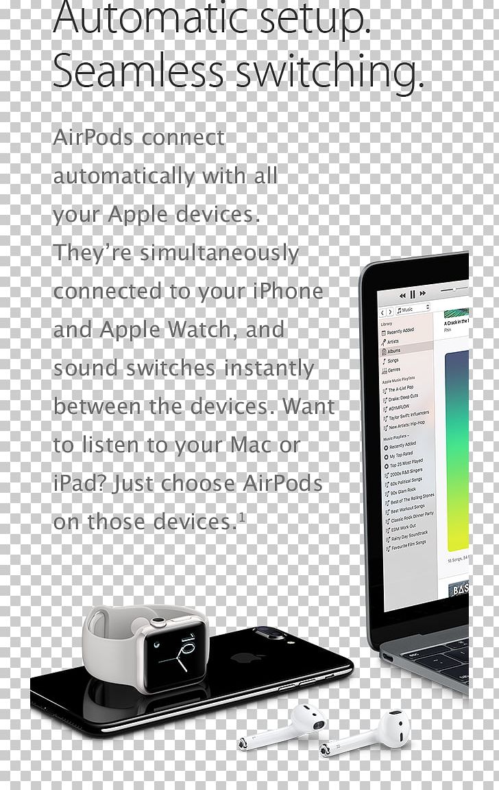 AirPods Mac Book Pro Headphones Apple Earbuds PNG, Clipart, Airpods, Apple, Apple Airpods, Apple Earbuds, Apple Tv Free PNG Download