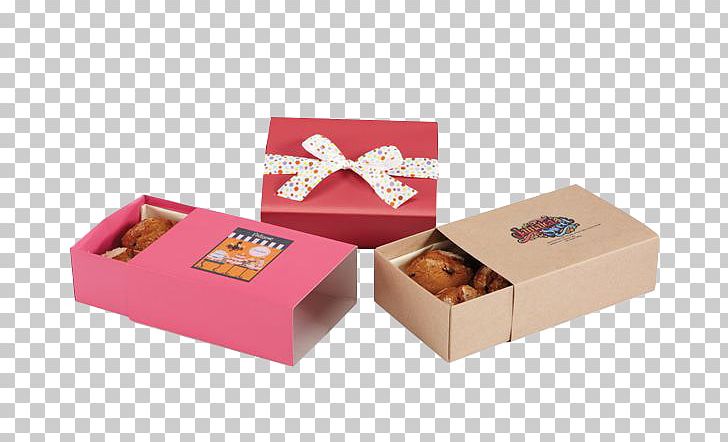 Box Paper Packaging And Labeling Printing Plastic PNG, Clipart, Box, Business, Cardboard, Cardboard Box, Carton Free PNG Download