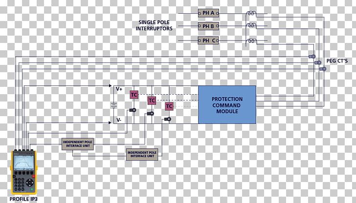 Electronic Component Wiring Diagram Circuit Breaker Residual-current Device PNG, Clipart, Angle, Area, Brand, Circuit Breaker, Circuit Diagram Free PNG Download