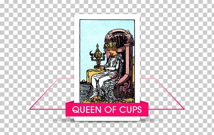 Tarot Queen Of Cups Divination アメーバブログ Ameba PNG, Clipart, Ameba, Brand, Dead Man, Divination, Graphic Design Free PNG Download