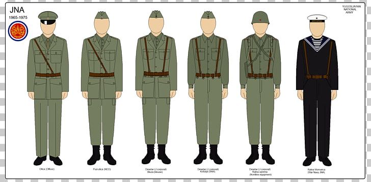 Socialist Federal Republic Of Yugoslavia Breakup Of Yugoslavia Second World War Uniform PNG, Clipart, Army, Army Combat Uniform, Army Officer, Breakup Of Yugoslavia, Clothing Free PNG Download