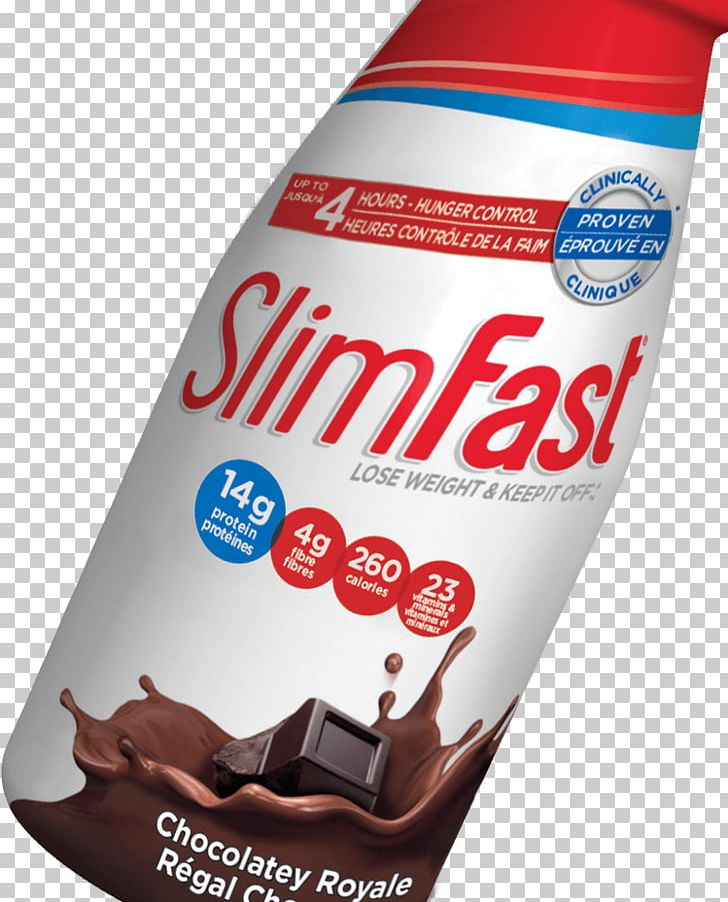 Milkshake SlimFast Chocolate Bar Flavor By Bob Holmes PNG, Clipart, Chocolate, Chocolate Bar, Cream, Drink, Flavor Free PNG Download