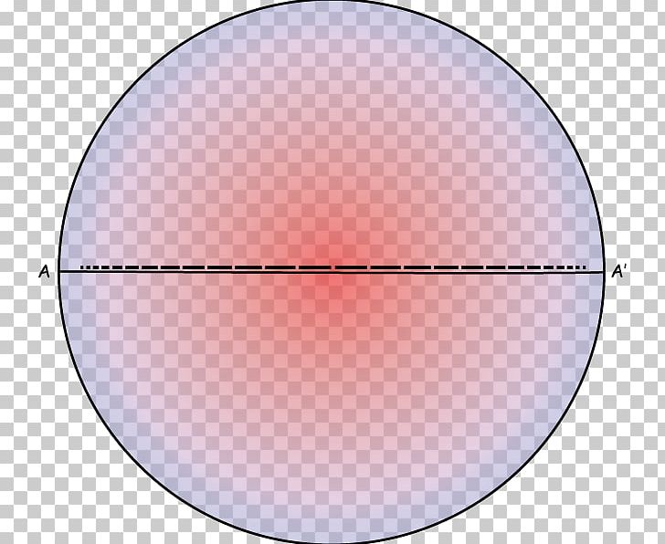 Sphere Theory Of Relativity General Relativity Poincaré Disk Model PNG, Clipart, Architectural Engineering, Circle, Circumference, Code, Diameter Free PNG Download