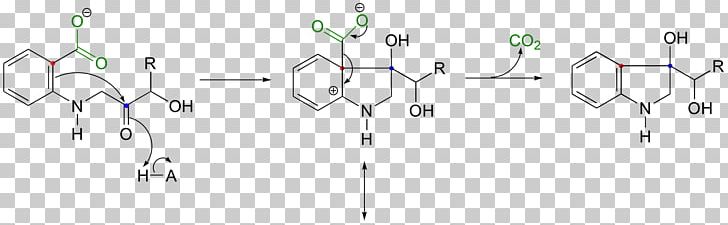 Electrophilic Substitution Electrophile Electrophilic Aromatic Substitution Substitution Reaction Organic Chemistry PNG, Clipart, Angle, Aromaticity, Aromatic Sulfonation, Chemical Reaction, Chemistry Free PNG Download