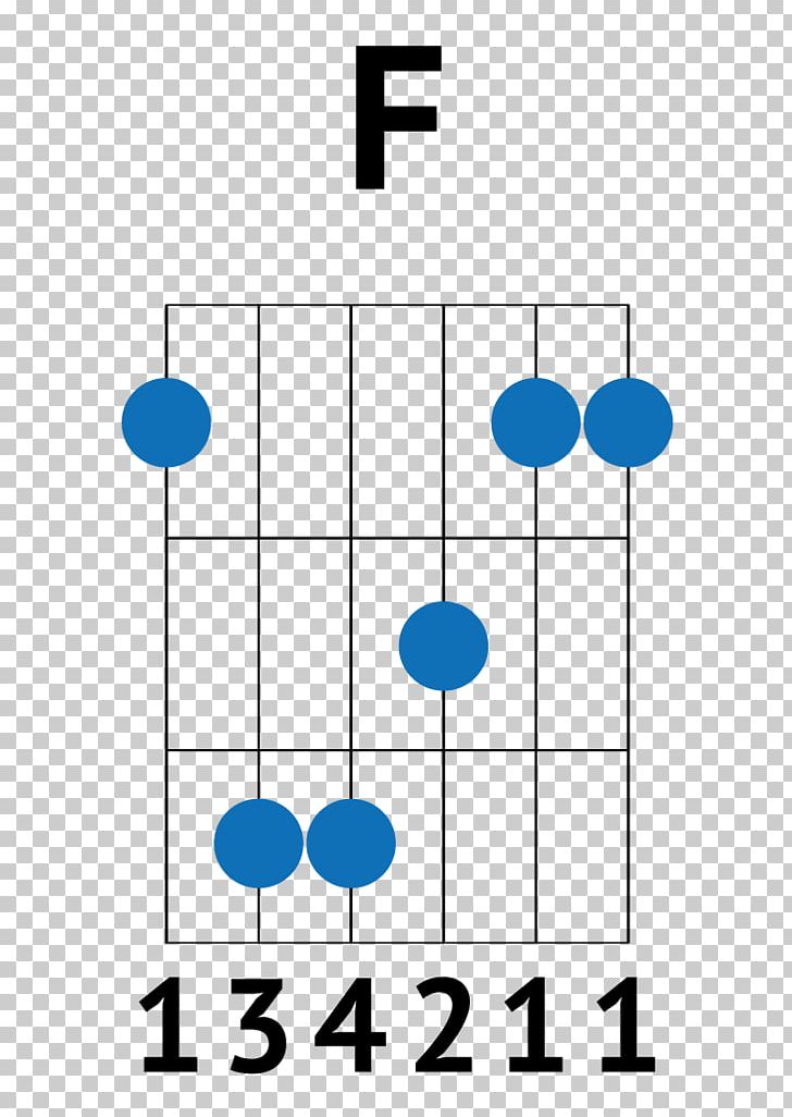 Guitar Chord Barre Chord Song PNG, Clipart, Angle, Area, Barre Chord, Chord, Chord Chart Free PNG Download