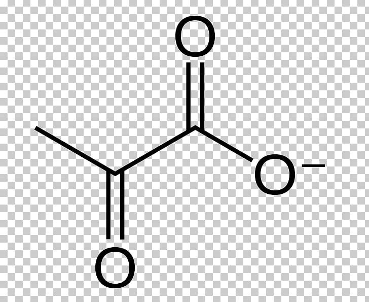 Methylglyoxal Pyruvic Acid Carboxylic Acid Ester PNG, Clipart, Acid, Aliphatic Compound, Amino Acid, Angle, Area Free PNG Download