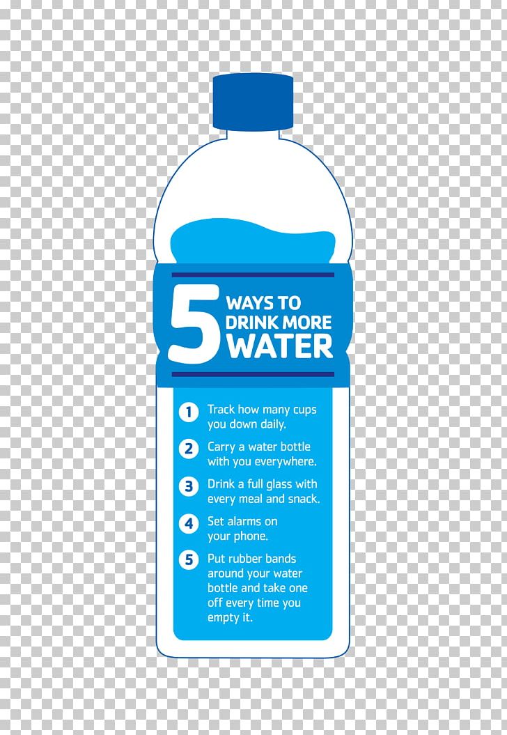 Water Bottles Drinking Water PNG, Clipart, Area, Bottle, Brand, Cup, Drink Free PNG Download