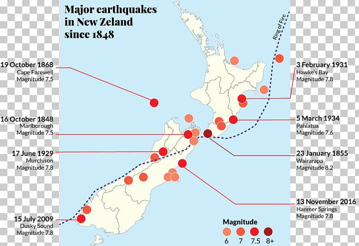 New Zealand Earthquake Richter Magnitude Scale Water Resources Ecoregion PNG, Clipart, Area, Country, Diagram, Earthquake, Ecoregion Free PNG Download