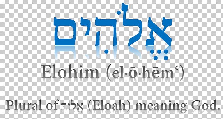 Jehovah Yahweh Hebrew Names Of God Judaism PNG, Clipart, Alef, Area, Blue, Brand, Diagram Free PNG Download
