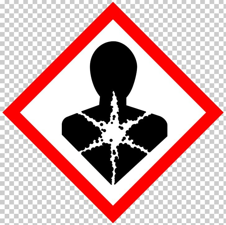 GHS Hazard Pictograms Globally Harmonized System Of Classification And Labelling Of Chemicals Chemical Substance Hazard Symbol PNG, Clipart, Area, Brand, Cancer Symbol, Carcinogen, Clp Regulation Free PNG Download