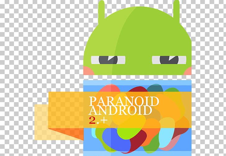 Samsung Galaxy S III Sony Xperia Miro Paranoid Android ROM PNG, Clipart, Android, Android Jelly Bean, Android Nougat, Brand, Computer Wallpaper Free PNG Download