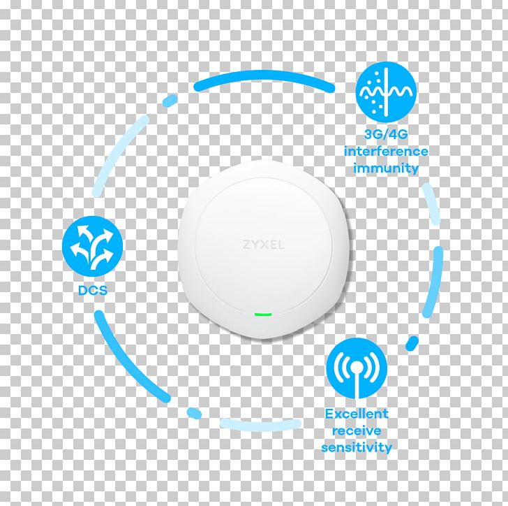 IEEE 802.11ac Wireless Access Points Beamforming Wi-Fi PNG, Clipart, Access Point, Beamforming, Brand, Circle, Data Transfer Rate Free PNG Download