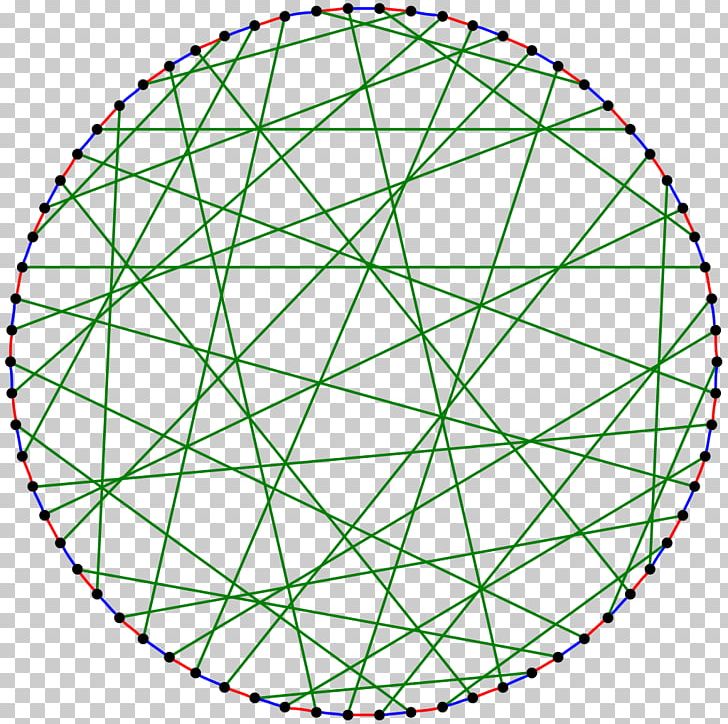 Balaban 10-cage Graph Theory Vertex PNG, Clipart, Area, Aresta, Balaban 10cage, Bicycle Wheel, Cage Free PNG Download