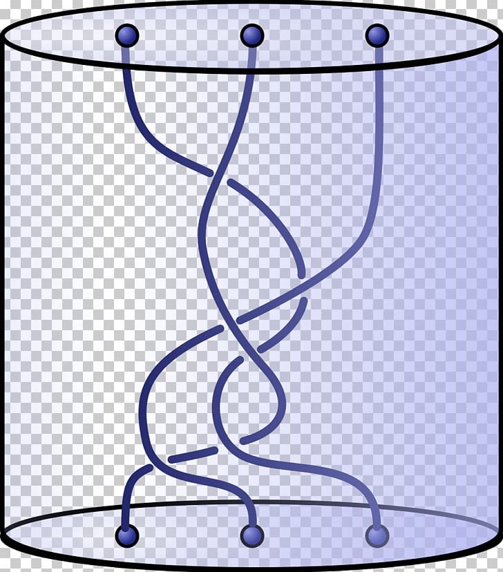 Braid Theory Mathematics Knot Theory Braid Group PNG, Clipart, Algebra, Angle, Area, Braid, Euclidean Space Free PNG Download