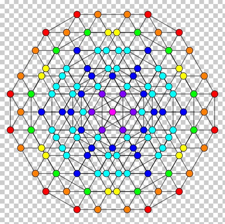 Hexicated 7-cubes Uniform 7-polytope PNG, Clipart, 7cube, Area, Art, Circle, Convex Set Free PNG Download