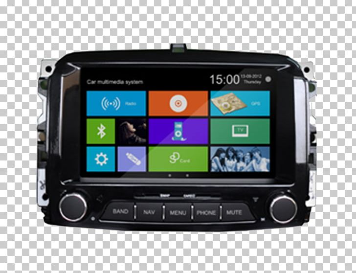 Fiat 500L Car Fiat Punto PNG, Clipart, Automotive Navigation System, Blueme, Car, Electronics, Fiat Free PNG Download