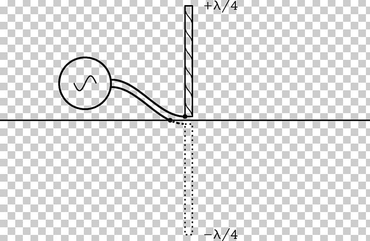 Dipole Antenna Ground Plane Aerials Electric Current PNG, Clipart, Angle, Area, Black And White, Circle, Diagram Free PNG Download