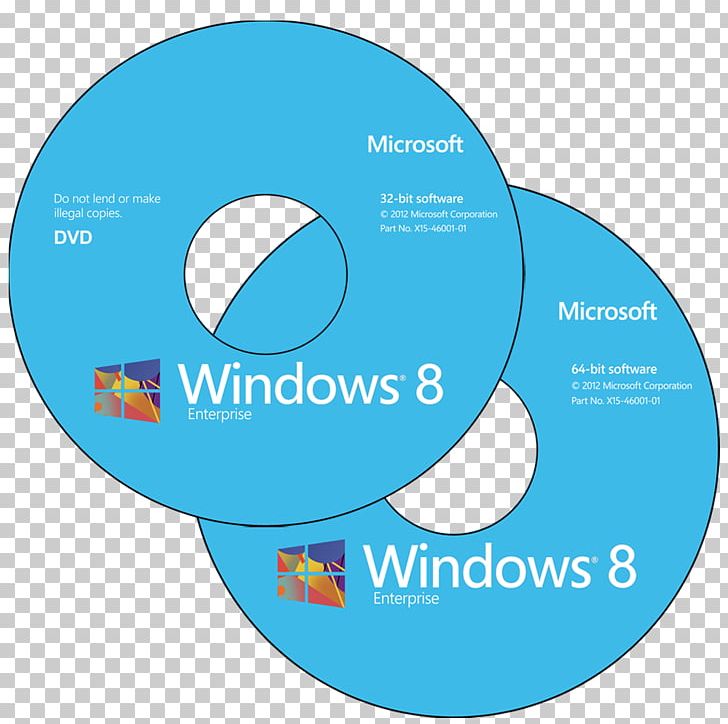 Windows 8.1 64-bit Computing Windows 7 PNG, Clipart, 32bit, 64bit Computing, Area, Bit, Brand Free PNG Download