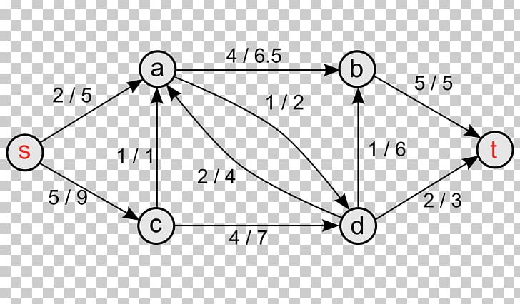 Computer Network Channel Capacity Triangle Edge /m/02csf PNG, Clipart, Angle, Area, Black And White, Body Jewelry, Channel Capacity Free PNG Download