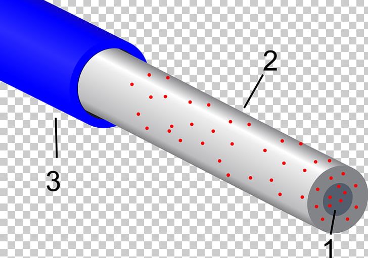 Fiber Optic Sensor Optical Fiber Optics Fluorescence PNG, Clipart, Angle, Cladding, Cylinder, Electrical Connector, Fiber Free PNG Download