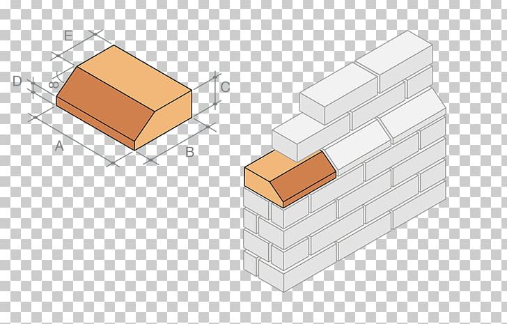 Brickwork Pedestal Cavity Wall PNG, Clipart, Angle, Architectural Engineering, Baseboard, Brick, Brickwork Free PNG Download