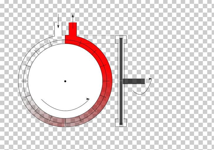 Measuring Instrument Circle Angle PNG, Clipart, Angle, Area, Circle, Diagram, Education Science Free PNG Download