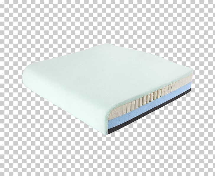 Mattress PNG, Clipart, American Foam Products Inc, Bed, Furniture, Home Building, Mattress Free PNG Download