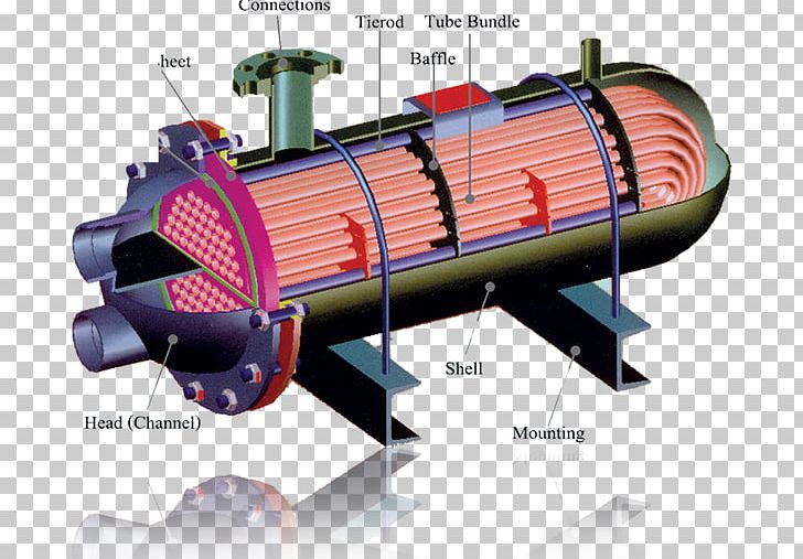 Shell And Tube Heat Exchanger Pipe Evaporator Plate Heat Exchanger PNG, Clipart, Aircraft Engine, Cavitation, Engineering, Evaporator, Heat Free PNG Download